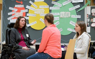 Adapt or integrate an existing program or activity