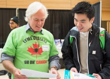 Patient & Community Voices: Impacts of Poorly Understood Chronic Conditions